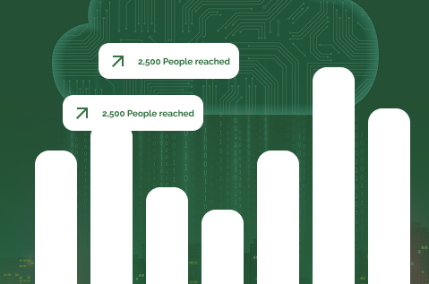 Robust Data Security